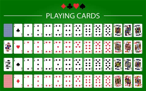 deck of cards how many kings|Why Are There 52 Cards In A Deck, With 4 Suits Of .